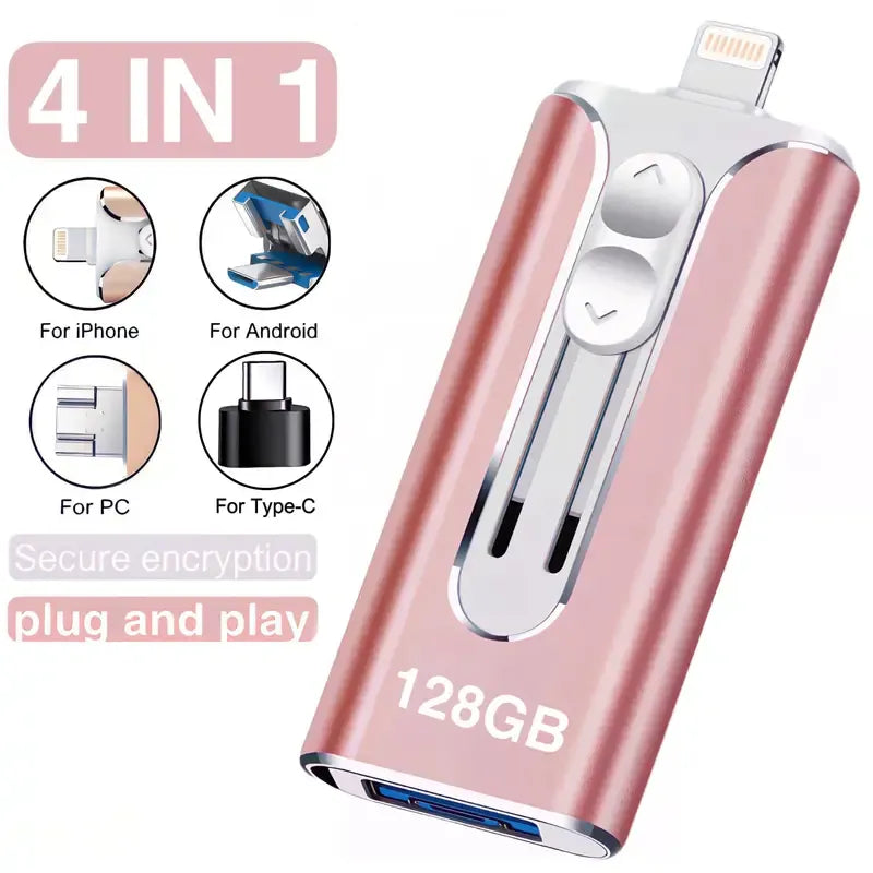 4-in-1 Memory Stick with High-Speed USB 3.0