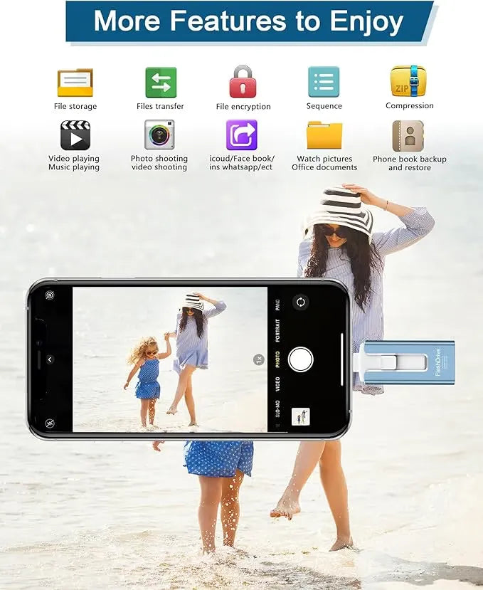 4-in-1 Memory Stick with High-Speed USB 3.0