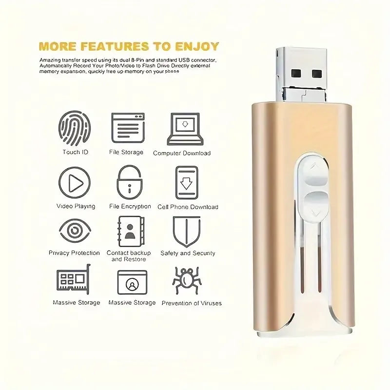 4-in-1 Memory Stick with High-Speed USB 3.0