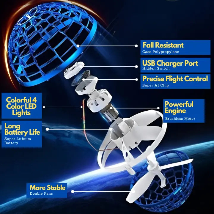 Orbitron - Wiederaufladbare LED-Flugkugel