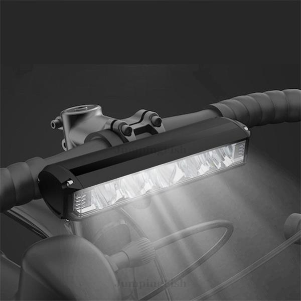 Handlebar Mounted Rechargeable Bike Light