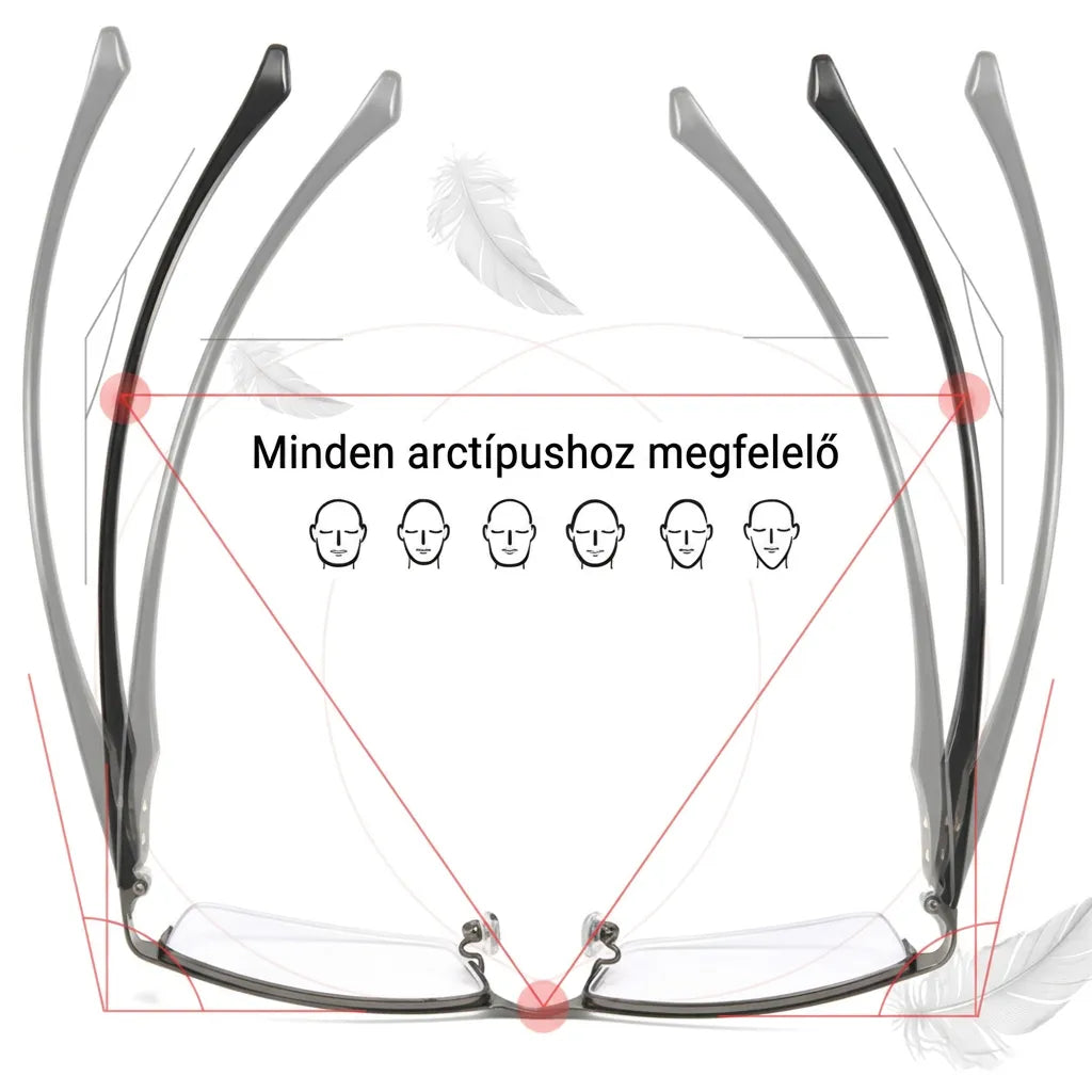 Adaptive Multi-Zone Progressive Reading Glasses