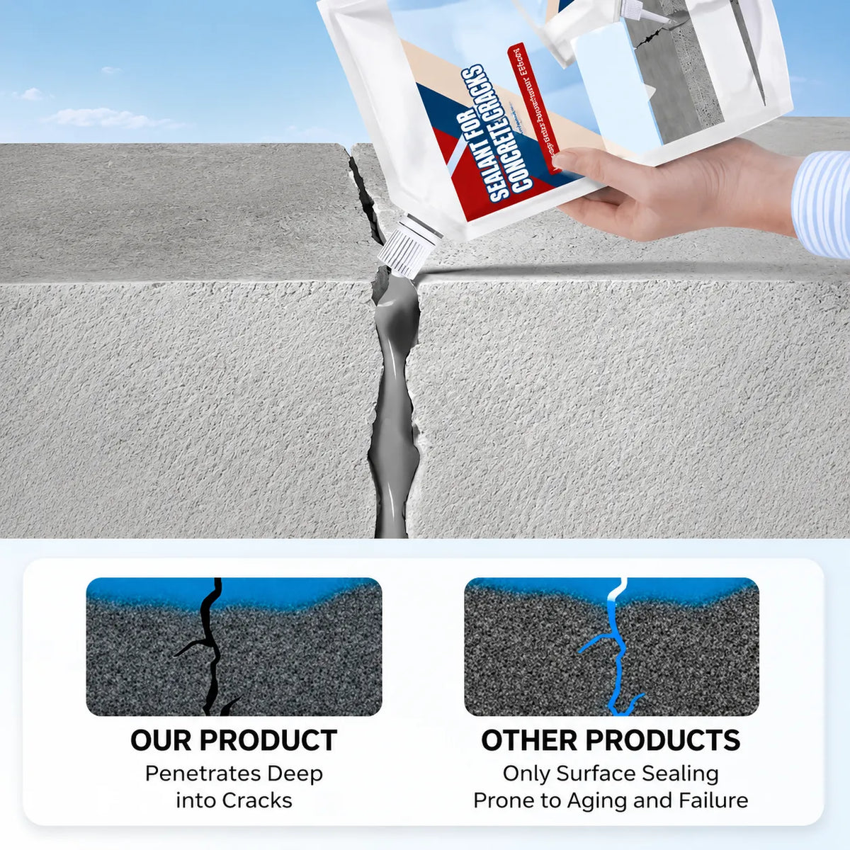 Concrete Crack Sealant with Waterproof and Weatherproof Protection