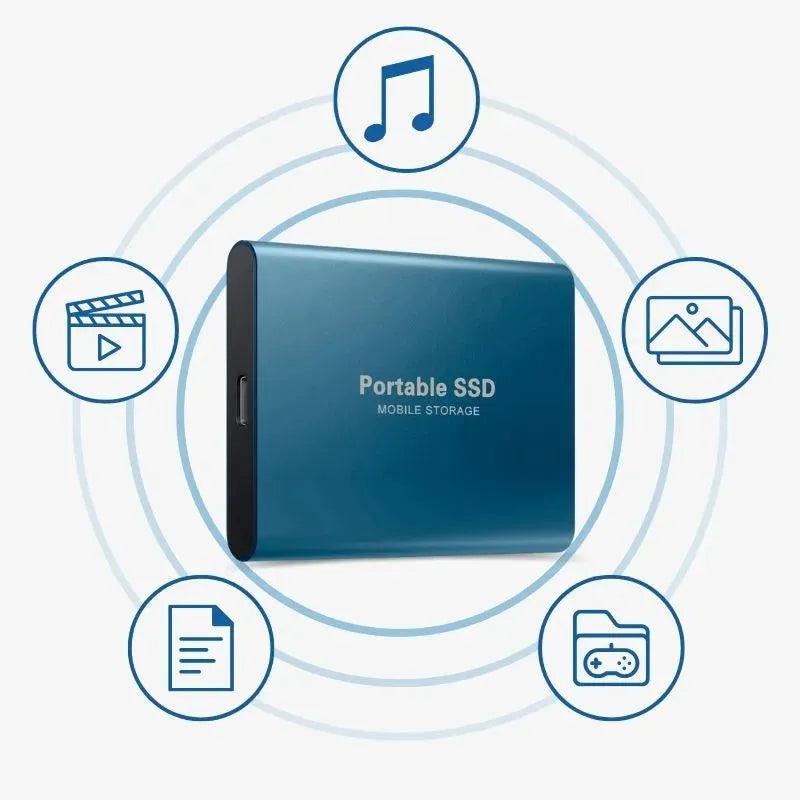 External SSD Drive with Universal USB-C Connector