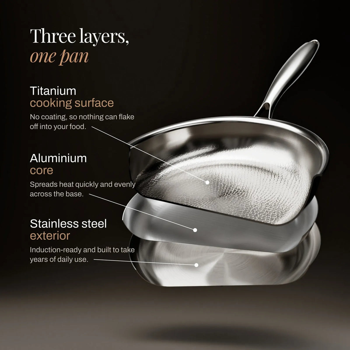 Hammered Titanium Frying Pan with Chemical-Free Coating