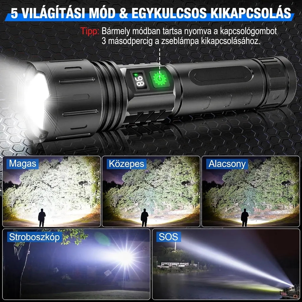 High-Power Rechargeable LED Flashlight with LCD Display