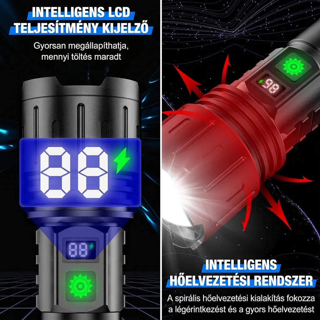 High-Power Rechargeable LED Flashlight with LCD Display