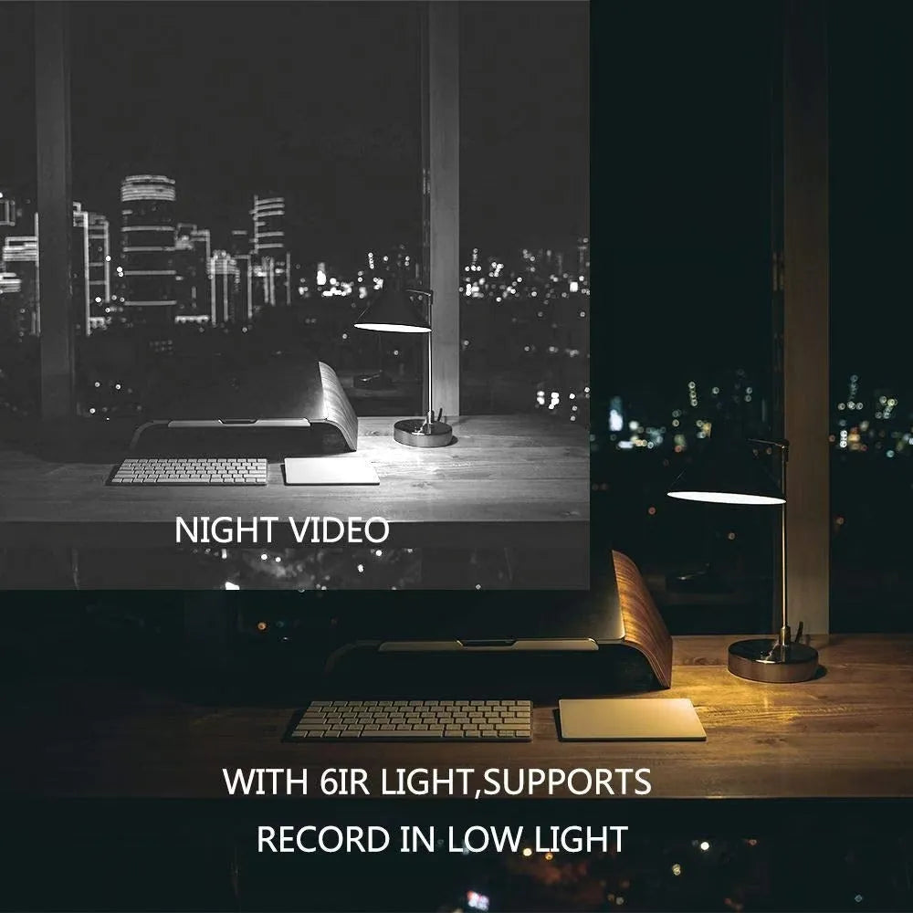 Mini HD Security Camera with Night Vision