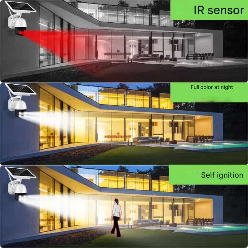 Vigiora - Solarstrombetriebene Außenüberwachungskamera