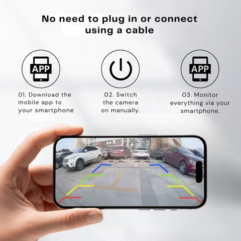Visipod - Kompakte magnetische Rückfahrkamera