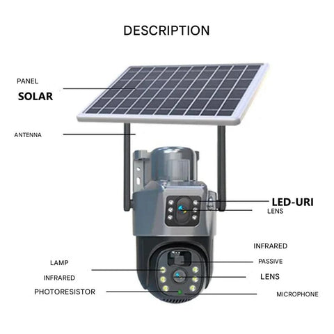 Vigiora - Solarstrombetriebene Außenüberwachungskamera