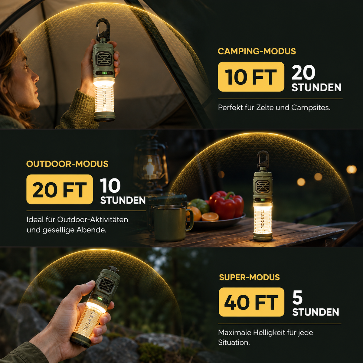 Picaris - Tragbare LED-Laterne mit Mückenschutz