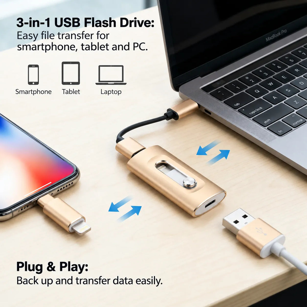 3-in-1 USB Flash Drive with Type-C and OTG Adapter