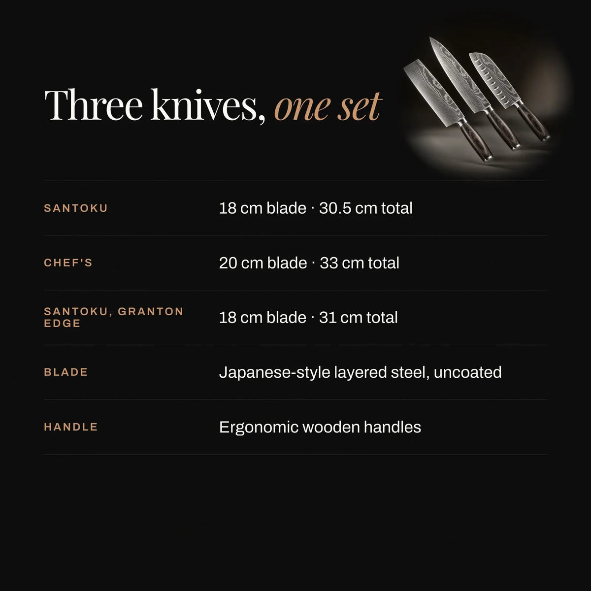 3-Piece Japanese Style Kitchen Knife Set with Layered Steel Blades