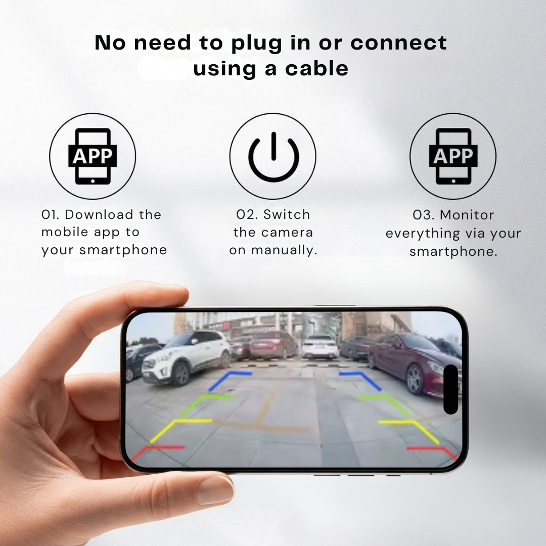 Visipod - Kompakte magnetische Rückfahrkamera