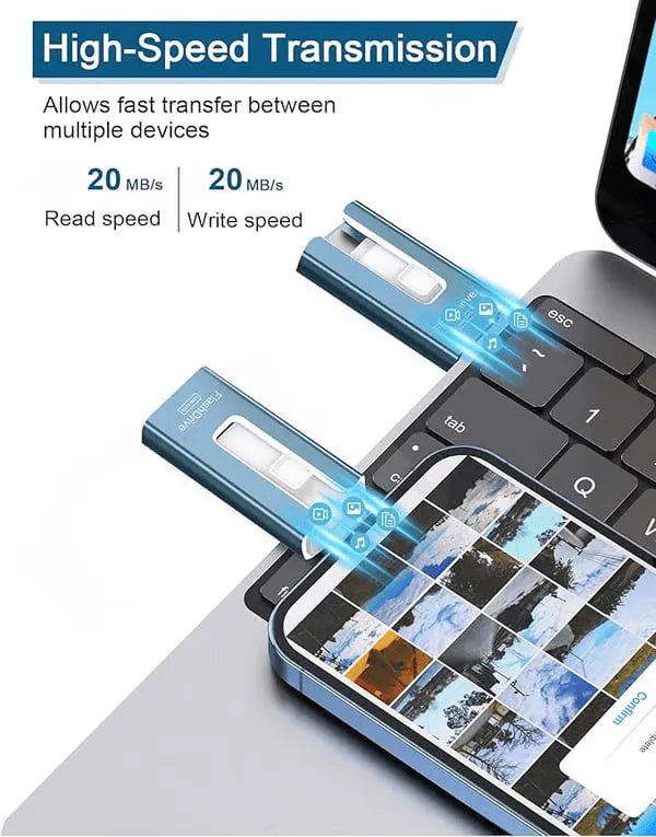 4-in-1 Memory Stick with High-Speed USB 3.0