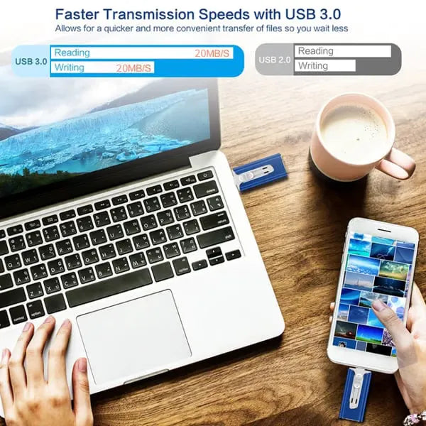 4-in-1 Memory Stick with High-Speed USB 3.0