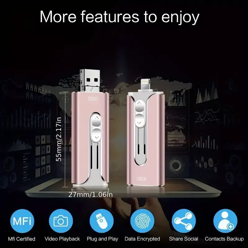 4-in-1 Memory Stick with High-Speed USB 3.0