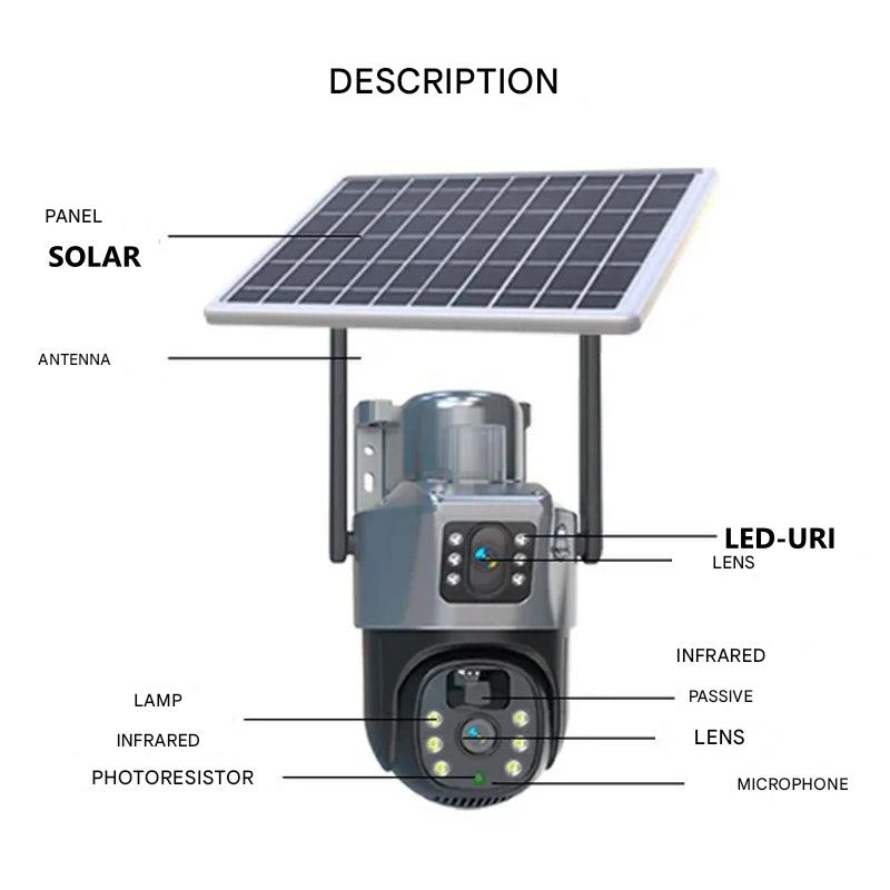 Vigiora - Solarstrombetriebene Außenüberwachungskamera