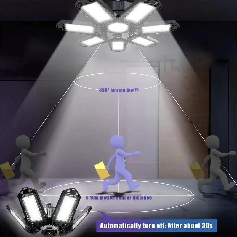 Adjustable LED Garage Light with Multi-Panel Design