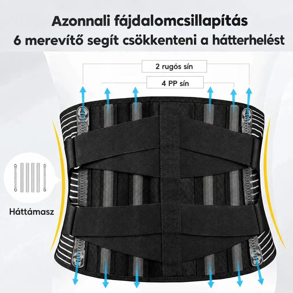 Adjustable Lumbar Support Belt with 360° Spine Stabilization