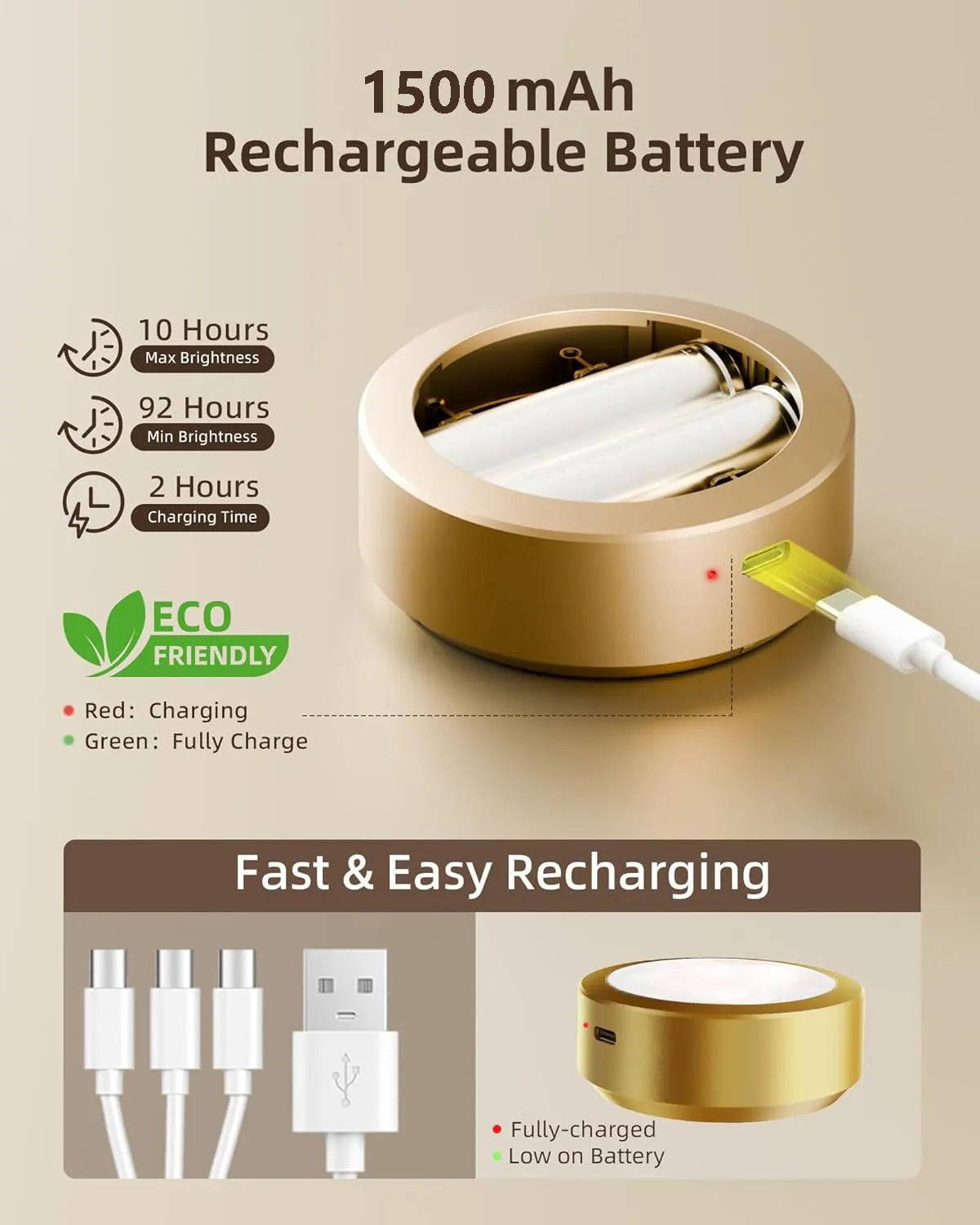 Adjustable Magnetic Picture Light with Touch Control and Remote