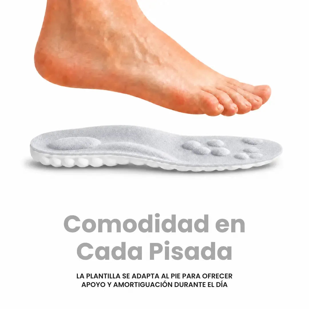 Arch Support Orthopedic Insoles with Heel Cushioning