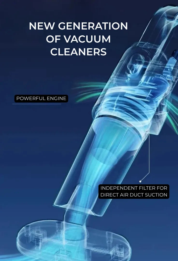 Cordless 3-in-1 Vacuum Cleaner with Wet Mopping Function