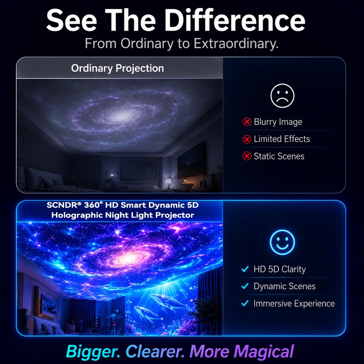 Dynamic Galaxy Sky Night Light Projector with Gooseneck