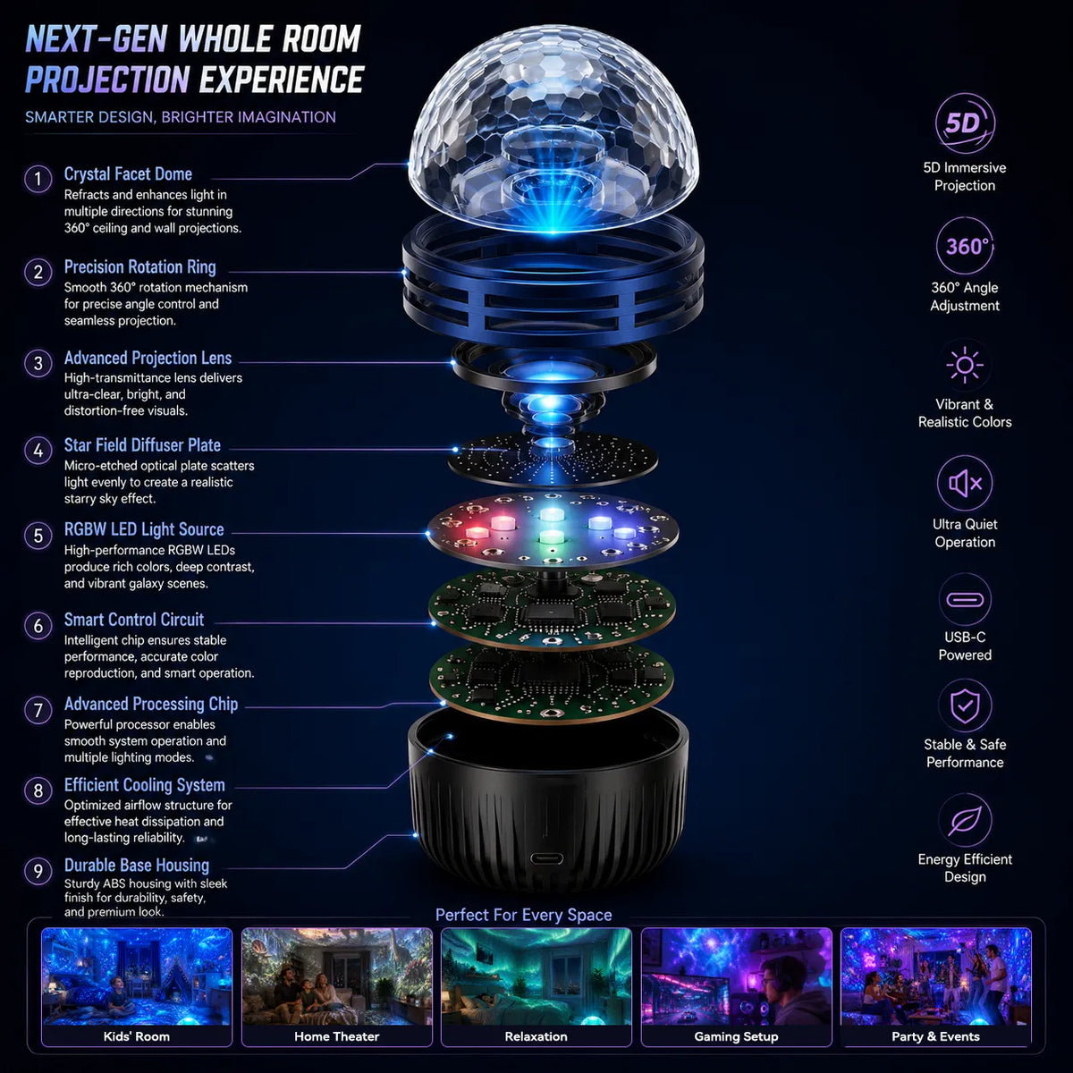 Dynamic Galaxy Sky Night Light Projector with Gooseneck