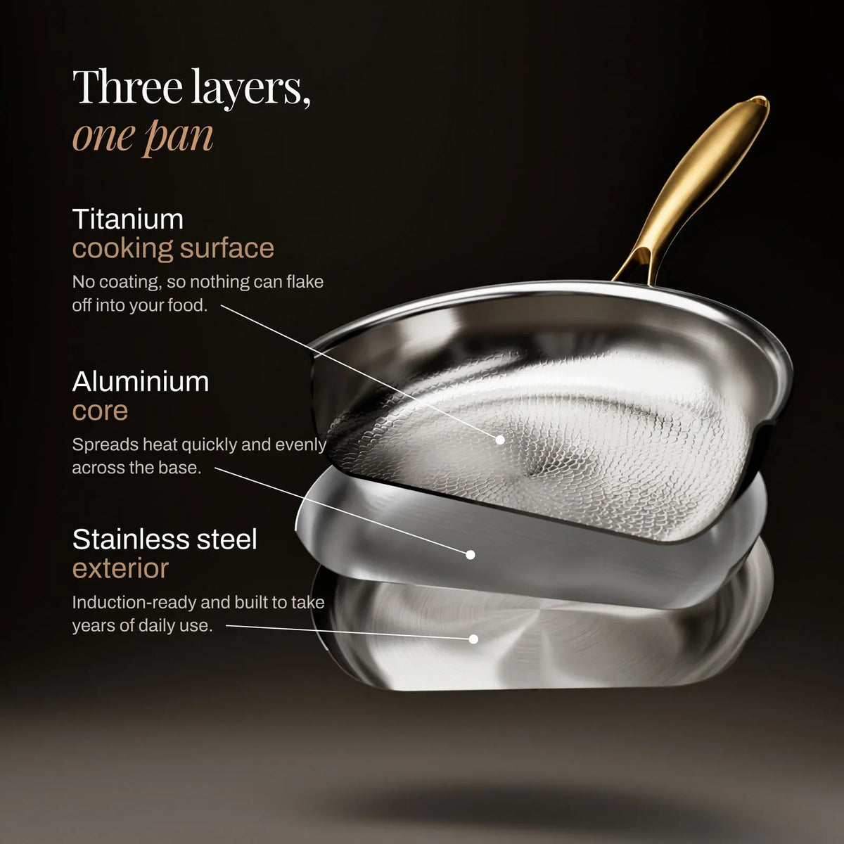 Hammered Titanium Cookware Set with Lids