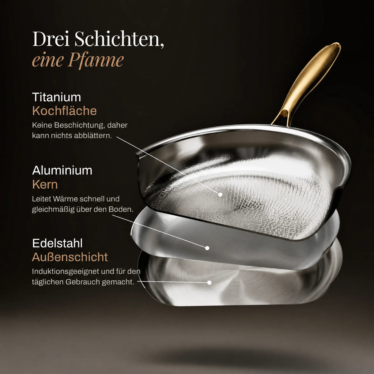 Hand-Hammered Titanium Frying Pan with Uncoated Surface