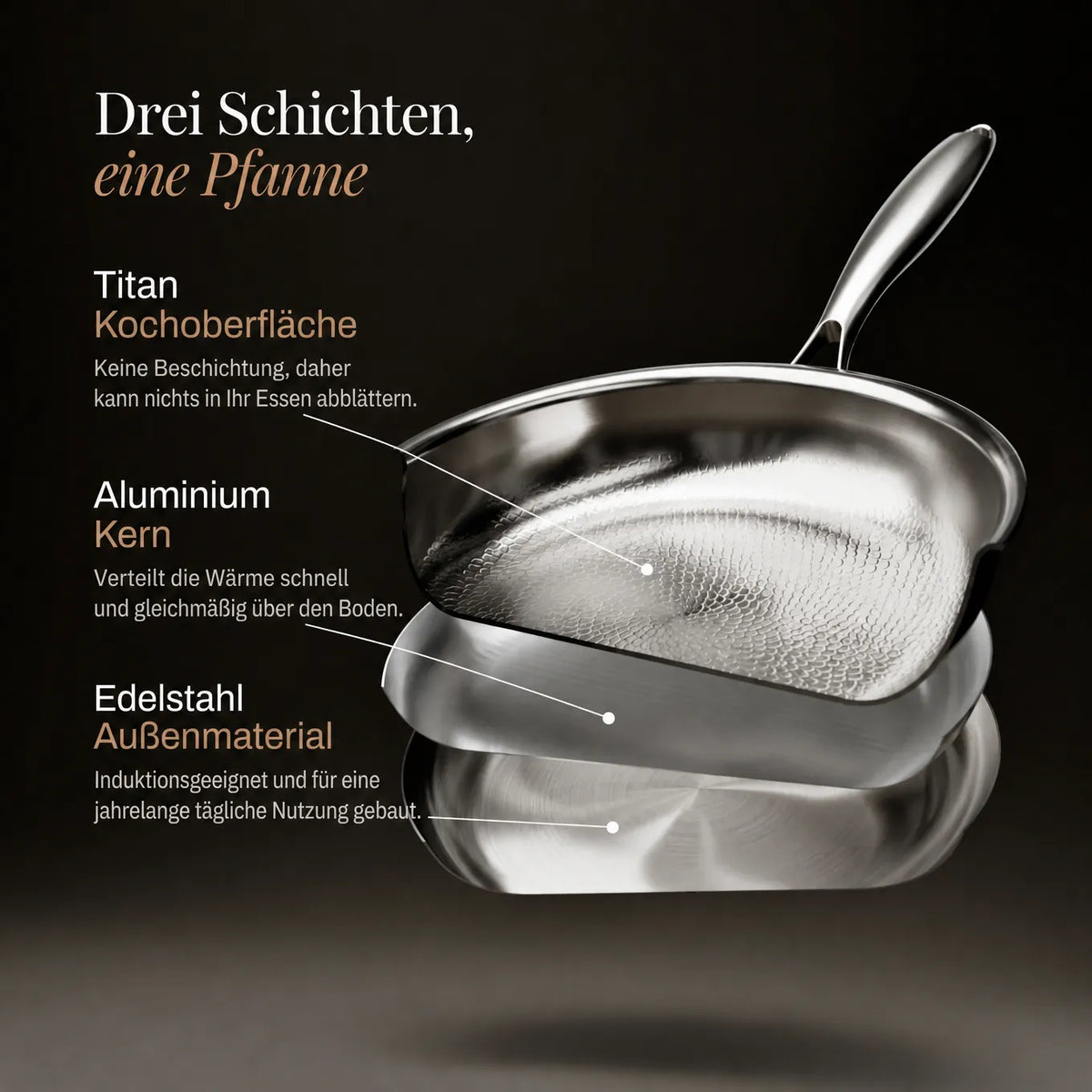 Hand-Hammered Titanium Wok Pan with Flat Bottom
