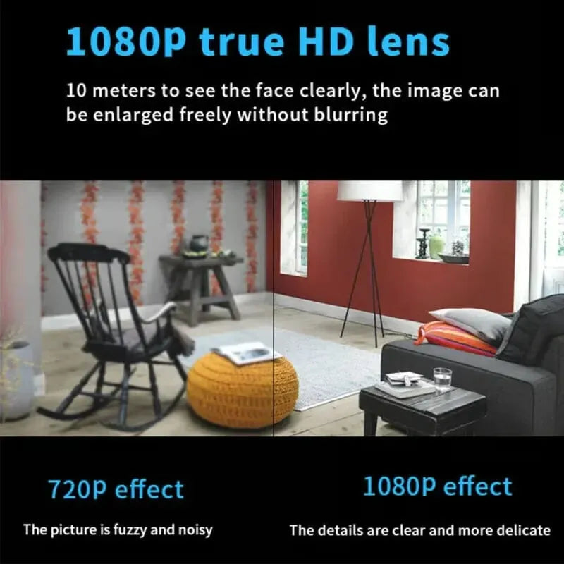 Mini HD Security Camera with Night Vision
