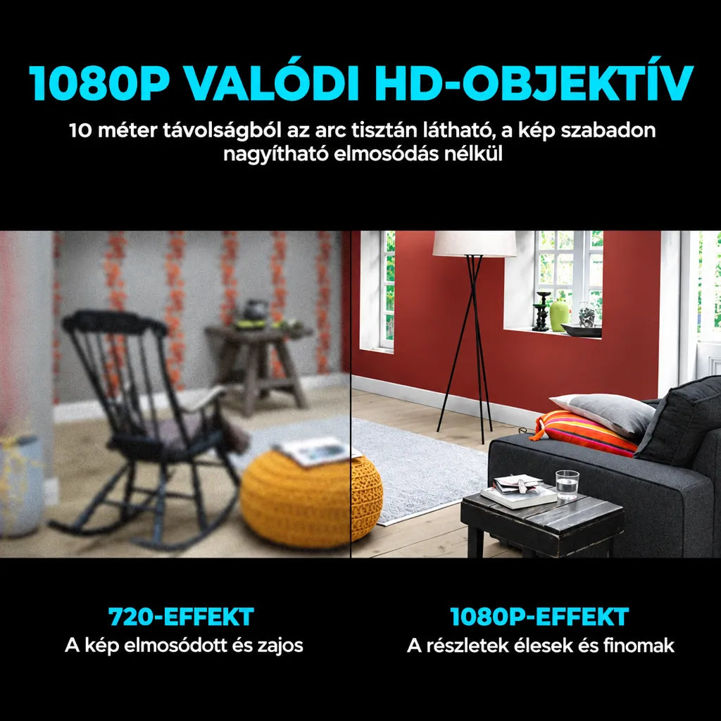 Mini WiFi Security Camera with Night Vision