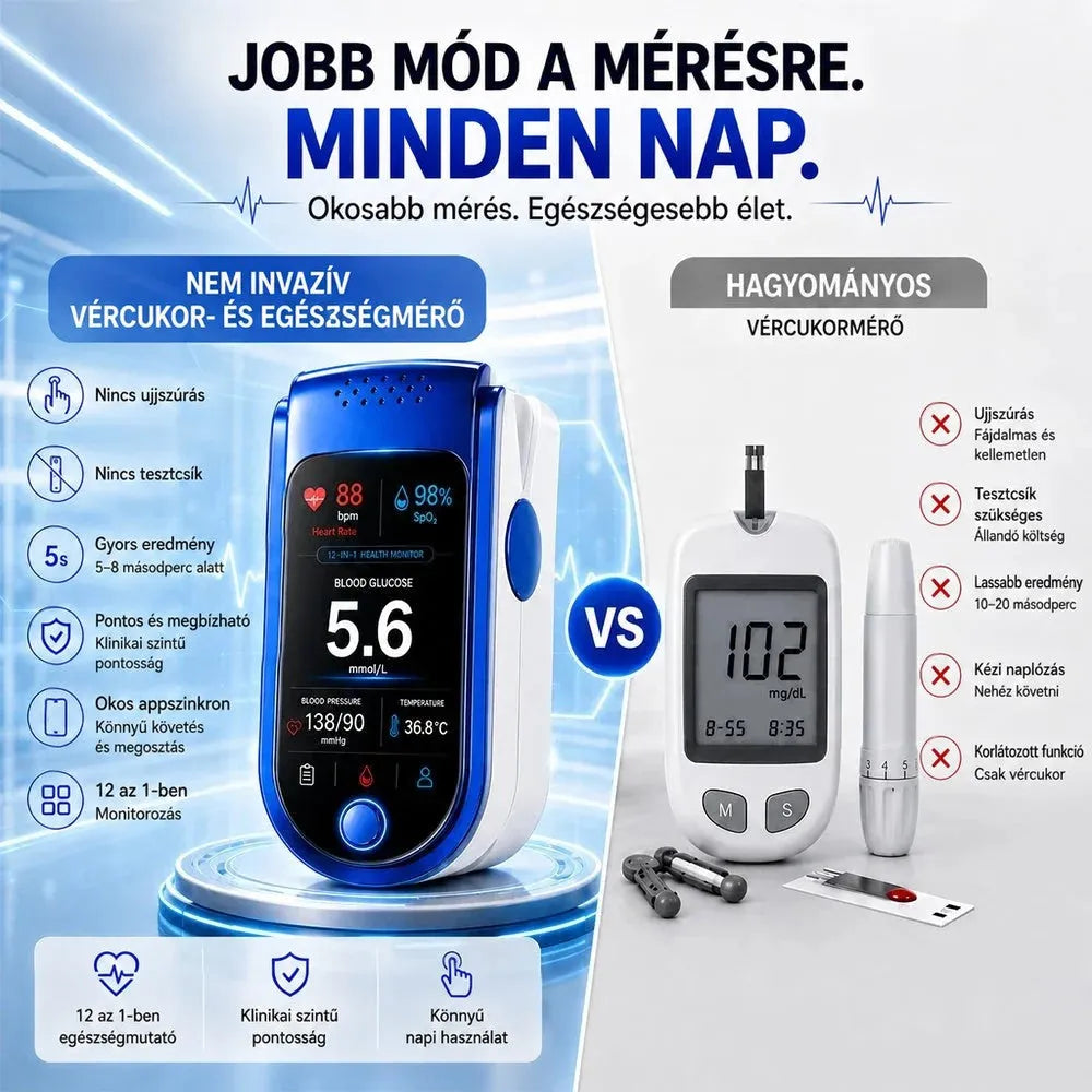 Non-Invasive Health Tracker with Digital Display