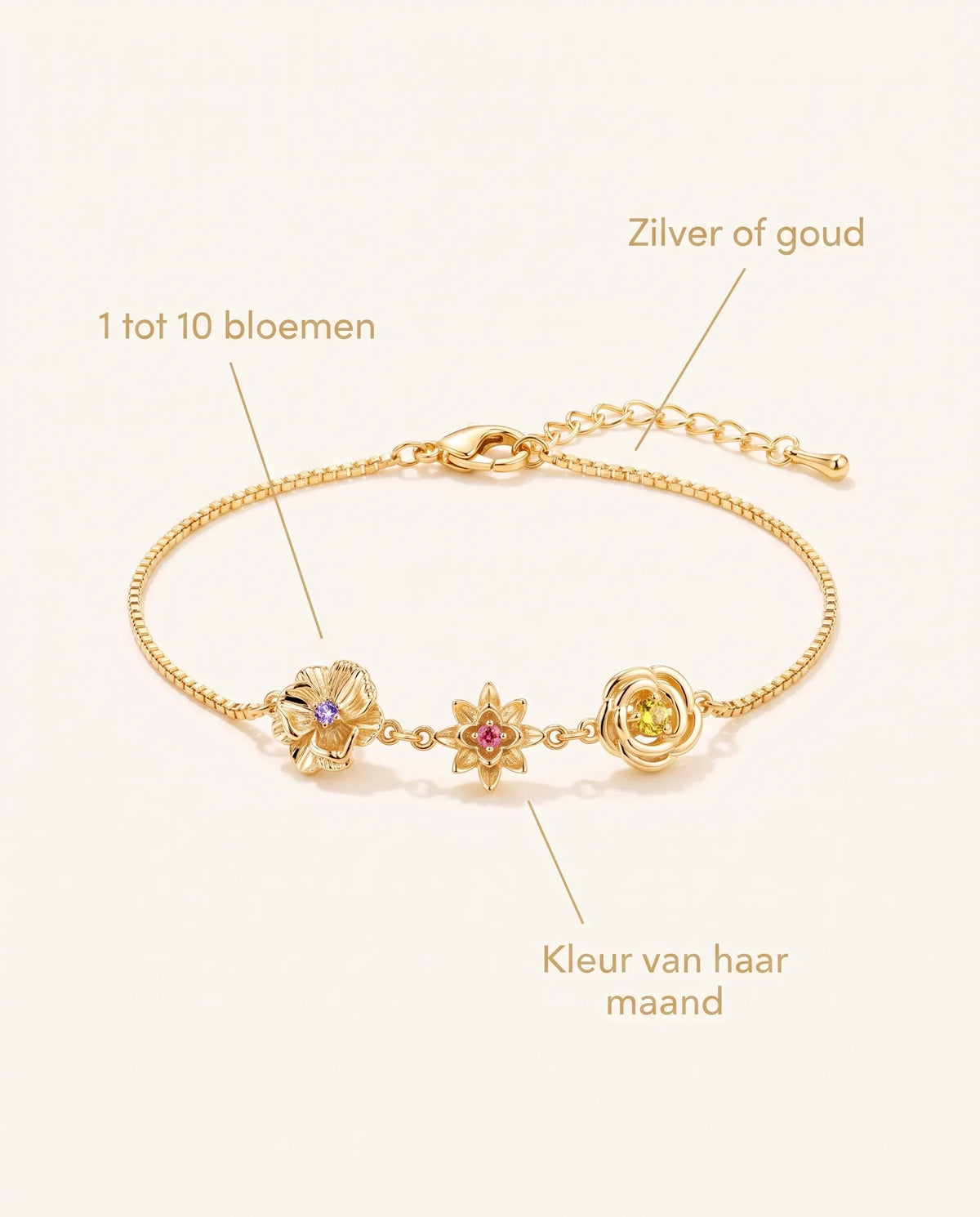 Personalized Birth Month Flower Bracelet