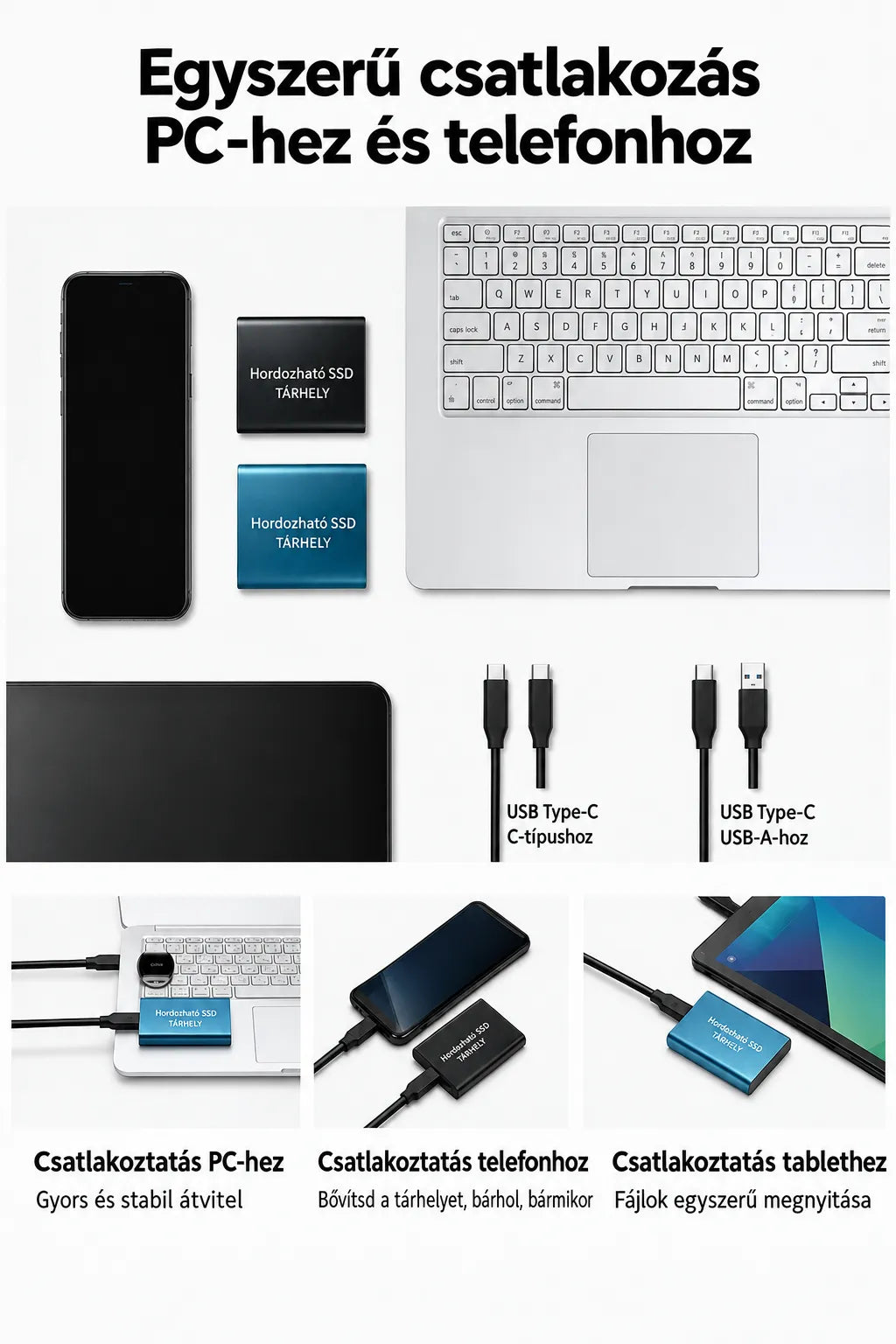 Portable External SSD 128 TB with USB 3.1
