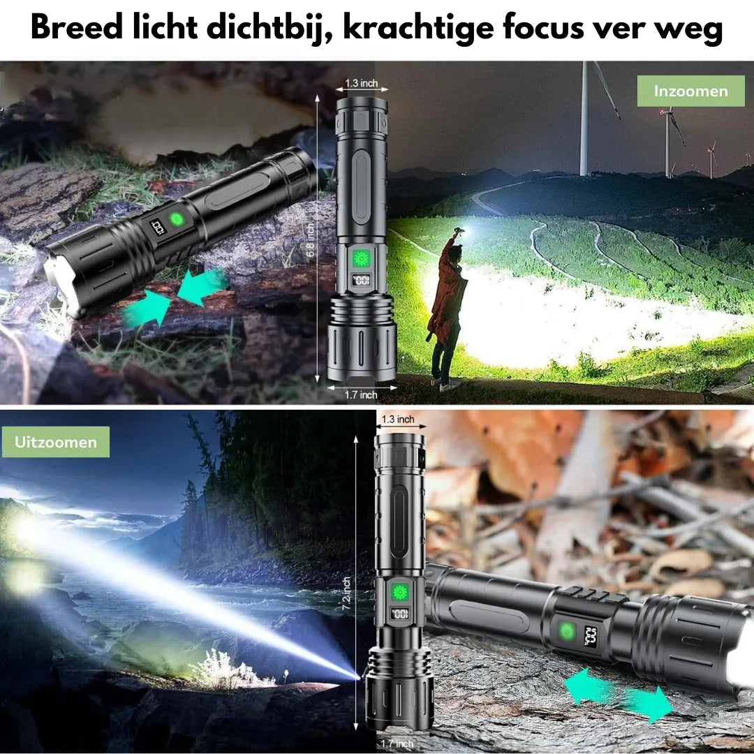 Rechargeable LED Tactical Flashlight with USB-C Charging
