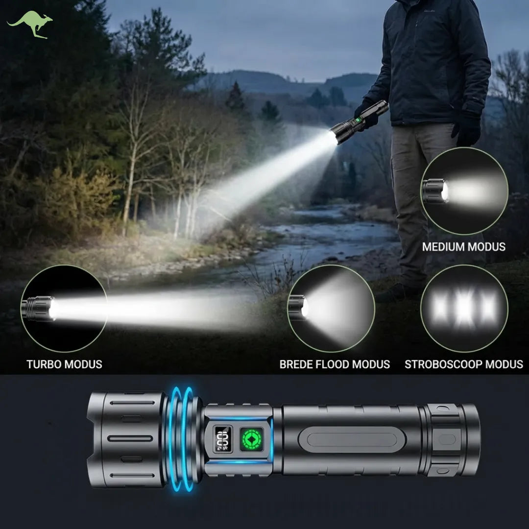 Rechargeable LED Tactical Flashlight with USB-C Charging