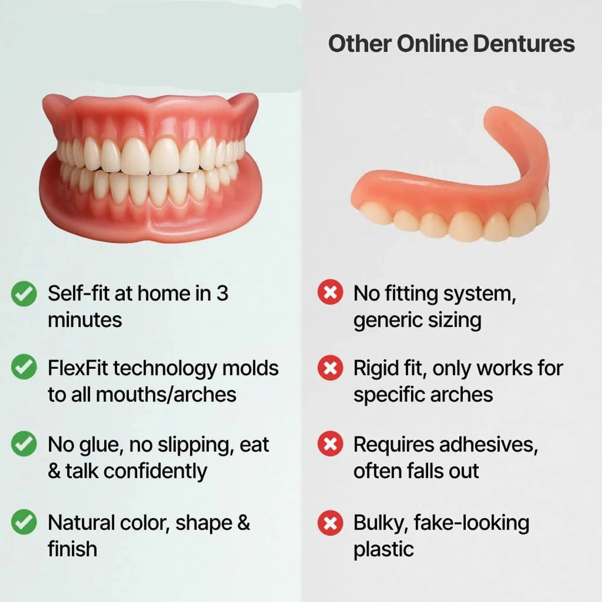 Removable Full Arch Denture Set with Flexible Cushion Grip