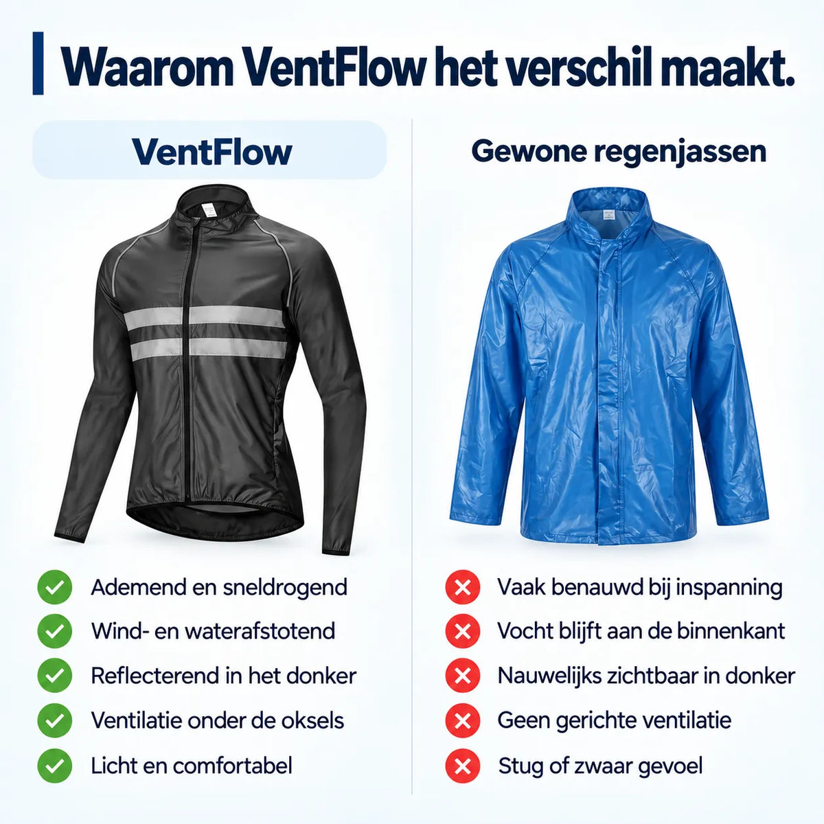 Waterproof Windproof Breathable Cycling Jacket with Reflective Strips