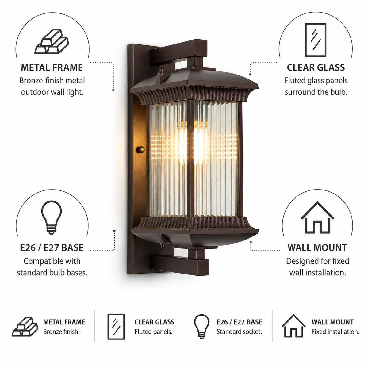 Weatherproof Ribbed Glass Outdoor Wall Light with Metal Frame