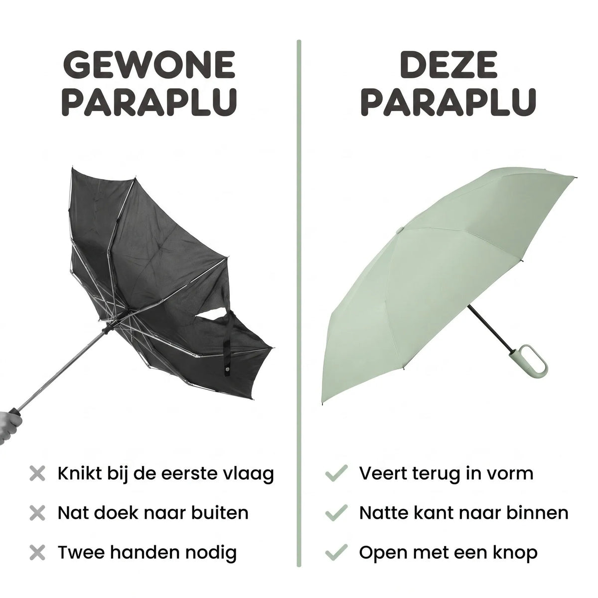 Windproof Automatic Folding Umbrella with Stormproof Canopy