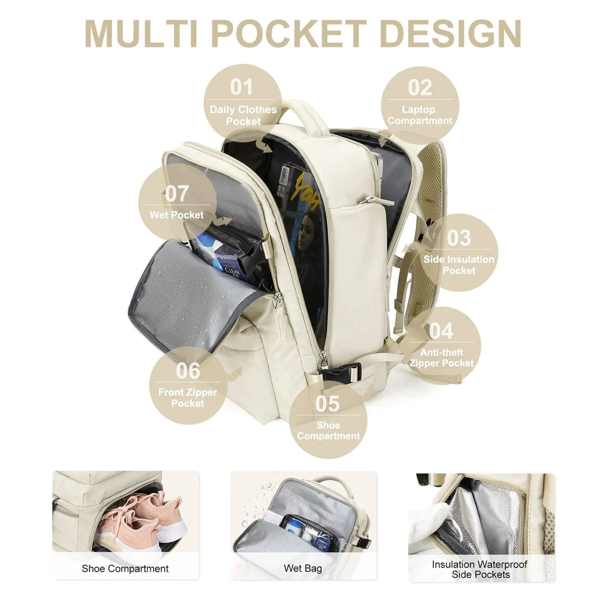 Women's Multifunctional 35L Travel Backpack with USB Port